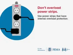 A safety reminder not to overload power strips, advising the use of power strips with internal overload protection. the image is part of a campaign by the u.s. fire administration and fema.