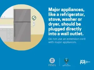 Home safety tip: connect major appliances such as refrigerators and dryers directly to a wall outlet - using extension cords is not recommended.