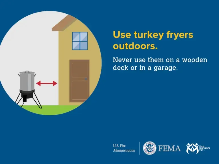 Safety warning: use turkey fryers outdoors and away from wooden structures—never inside a garage or under a roof.