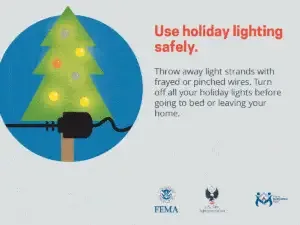 Cautionary holiday safety message reminding to inspect and properly manage holiday lights to prevent fire hazards.
