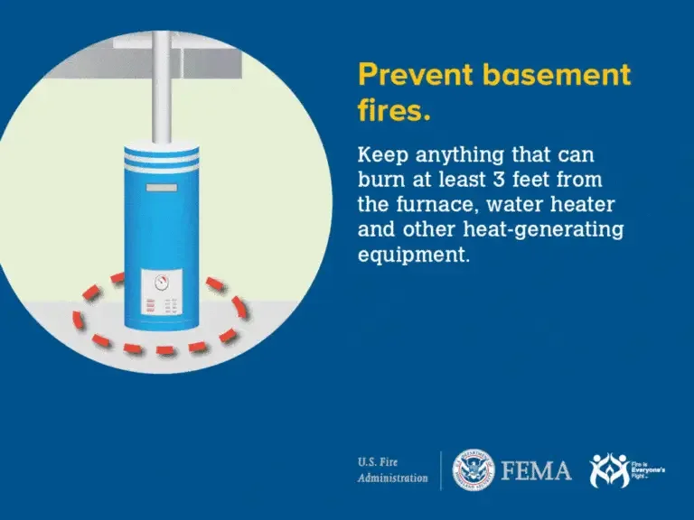 Fire safety message: maintain a safe distance of at least 3 feet between flammable items and heat sources to prevent basement fires, as illustrated by the buffer zone around a water heater.