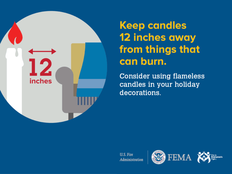 A graphic advises to keep candles 12 inches from flammable items, with an illustration of a candle near a chair and text suggesting using flameless candles for holiday decorations. Logos for USFA, FEMA, and another group appear below.
